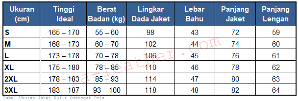 Tabel Ukuran Jaket Kulit Mantel Pria