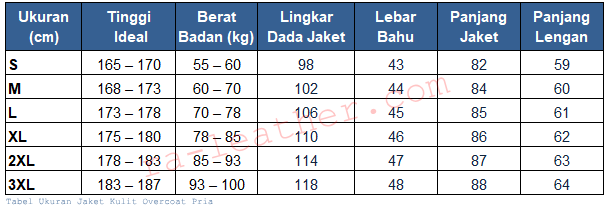 Tabel Ukuran Overcoat Kulit Pria