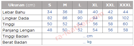 Ukuran Jaket Wanita